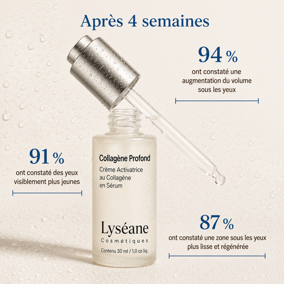 Volufiline | Sérum au collagène pour peaux matures