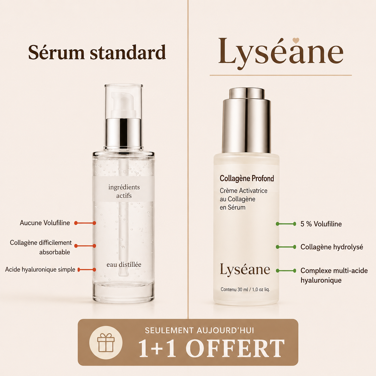 Volufiline | Sérum au collagène pour peaux matures
